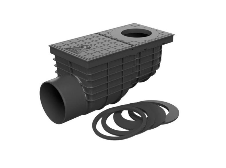 Kanalizačné vpuste , žľaby