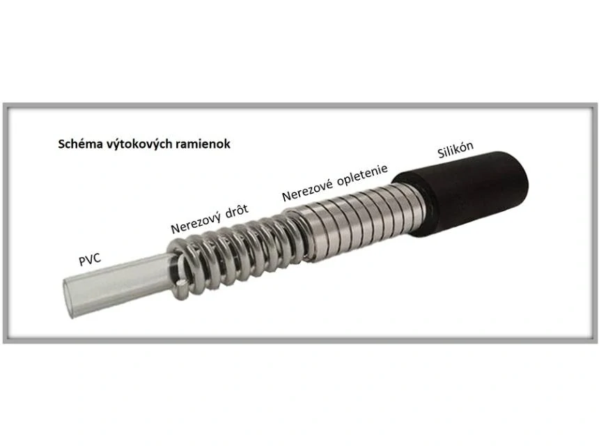 20103BVP-cierny Flexi výtokové ramienko s prepínačom pre drezovú kuchynskú batériu SAMTEK séria RISA RA20103BV, farba čierna