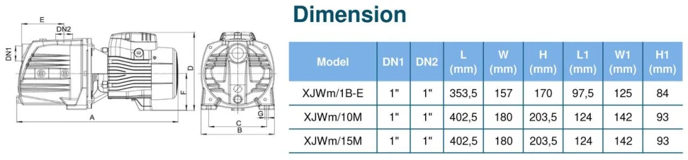 Samonasávacie čerpadlo LEO XJWm/15M