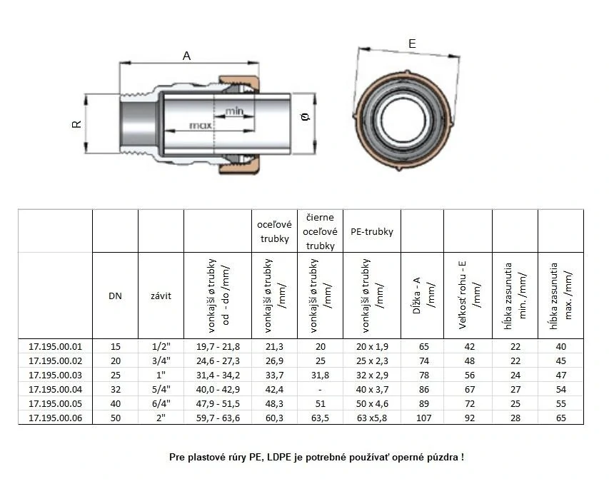 GEBO Prechod GEBO QUICK QA DN25 - 1", vonkajší závit, priemer 31,4 - 34,2 mm, pre oceľové rúrky
